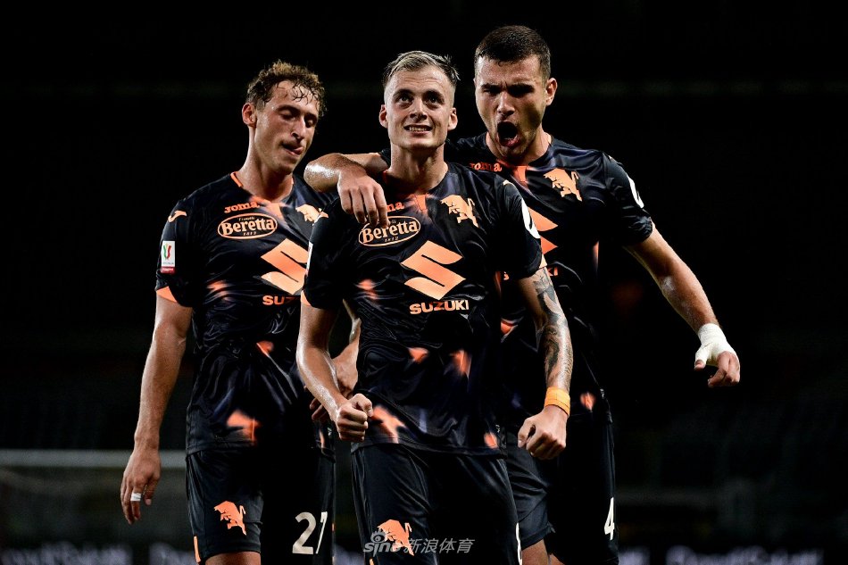 进高价球员 进高价球员